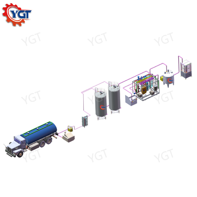 0.5-2T/H Línea de procesamiento de leche pasteurizada Máquina personalizada Material duradero SUS304/316
